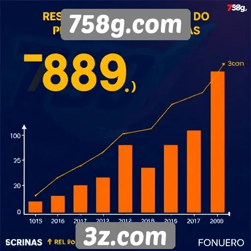 Estatísticas de usuários ativos no 758g.com