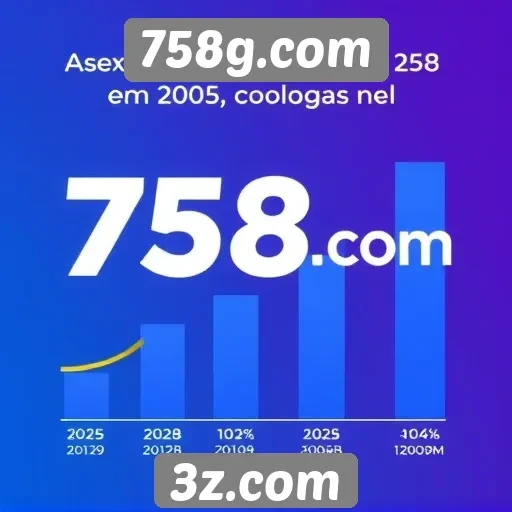 Expectativas de popularidade do 758g.com em 2025