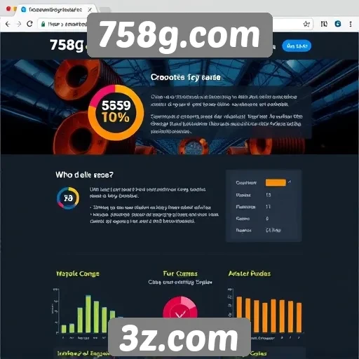 Análise da interface do usuário do site 758g.com